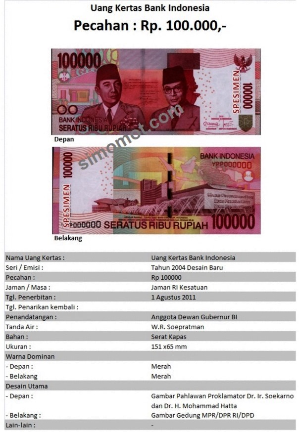 Gambar uang kertas 100000 desain baru (bi.go.id)