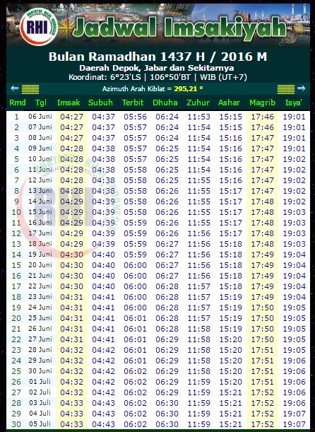 Jadwal Imsakiyah Puasa Ramadhan 1437 H / 2016 M  Page 3 